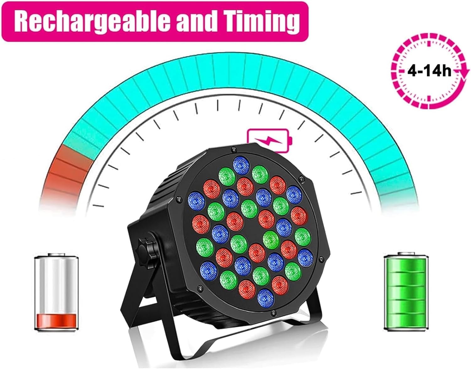 LED Lichteffecten Set 4x Oplaadbaar - 30% Korting!