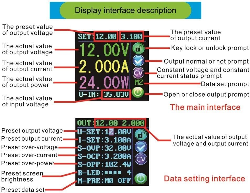 Regelbare DC-DC Voeding 50V 20A met LCD & Geheugen - 29% Korting