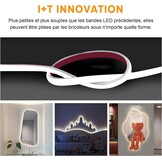 LED Strip COB 10M Koud Wit IP67 Flexibel 220V - 77% Korting!