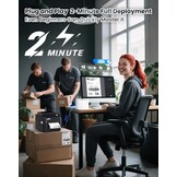 Thermische Verzendlabelprinter (34% korting)