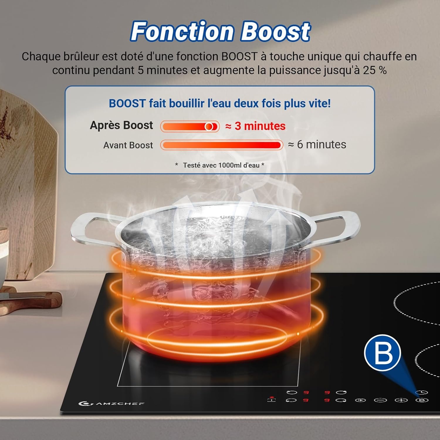Inductiekookplaat 60cm 4 Zones met Flexibele Zones & Boost | 41% Korting