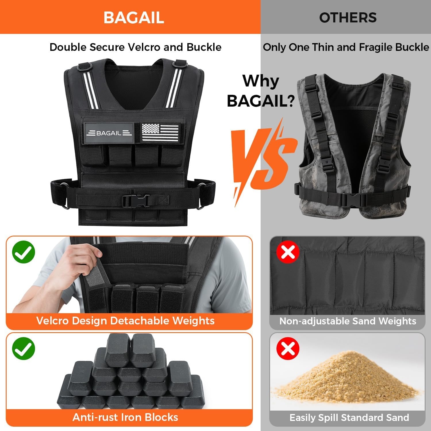 Bagail Trainingsvest met Gewichten Zwart 40lb