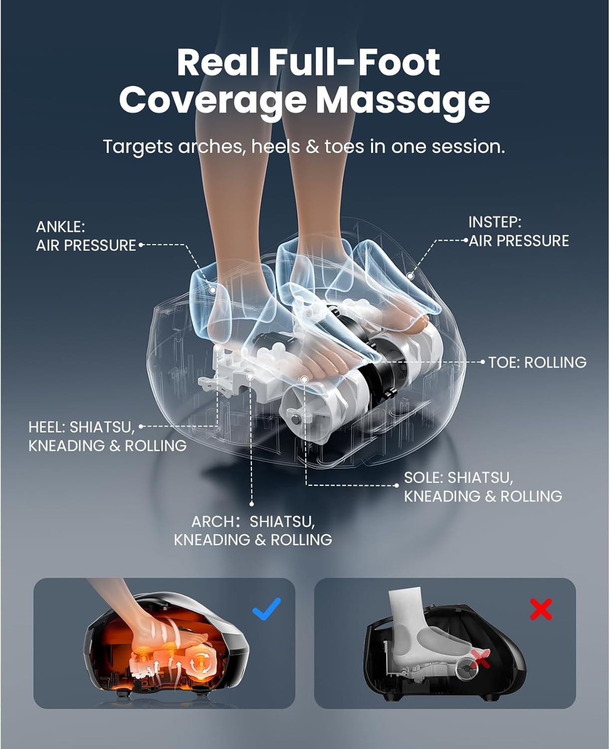 Elektrisch Voetmassageapparaat (Maat 48) - 35% Korting