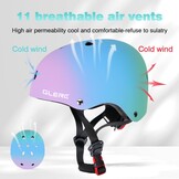 Glerc Kids Bike Helmet, Lightweight Adjustable Multi-Sport for Bicycle Skateboard Scooter, 2 Sizes Toddler Youth & Kids, Multiple Colors