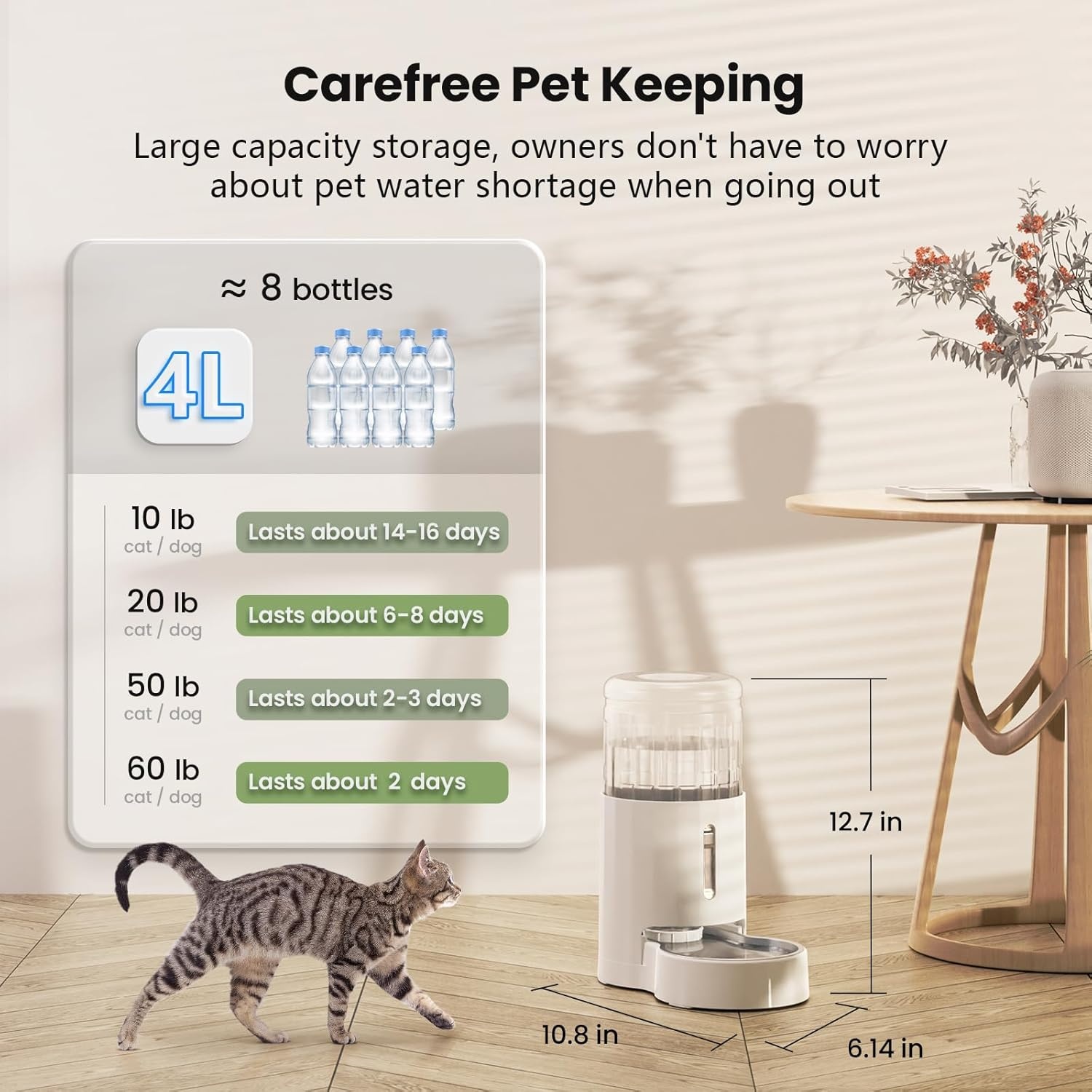 JUNSPOW 4L Kattenwaterdispenser met RVS Kom - Wit