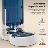 JUNSPOW 4L Kattenwaterdispenser met RVS Kom - Wit