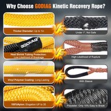 GODIAG 1 "× 20ft kinetisch hersteltouw (33000 lbs) Heavy Duty Energie Sleepkabel met 2 Zachte Sluitingen, Offroad Power Stretch Snatch Touw voor Truck Jeep Auto ATV UTV Tractor