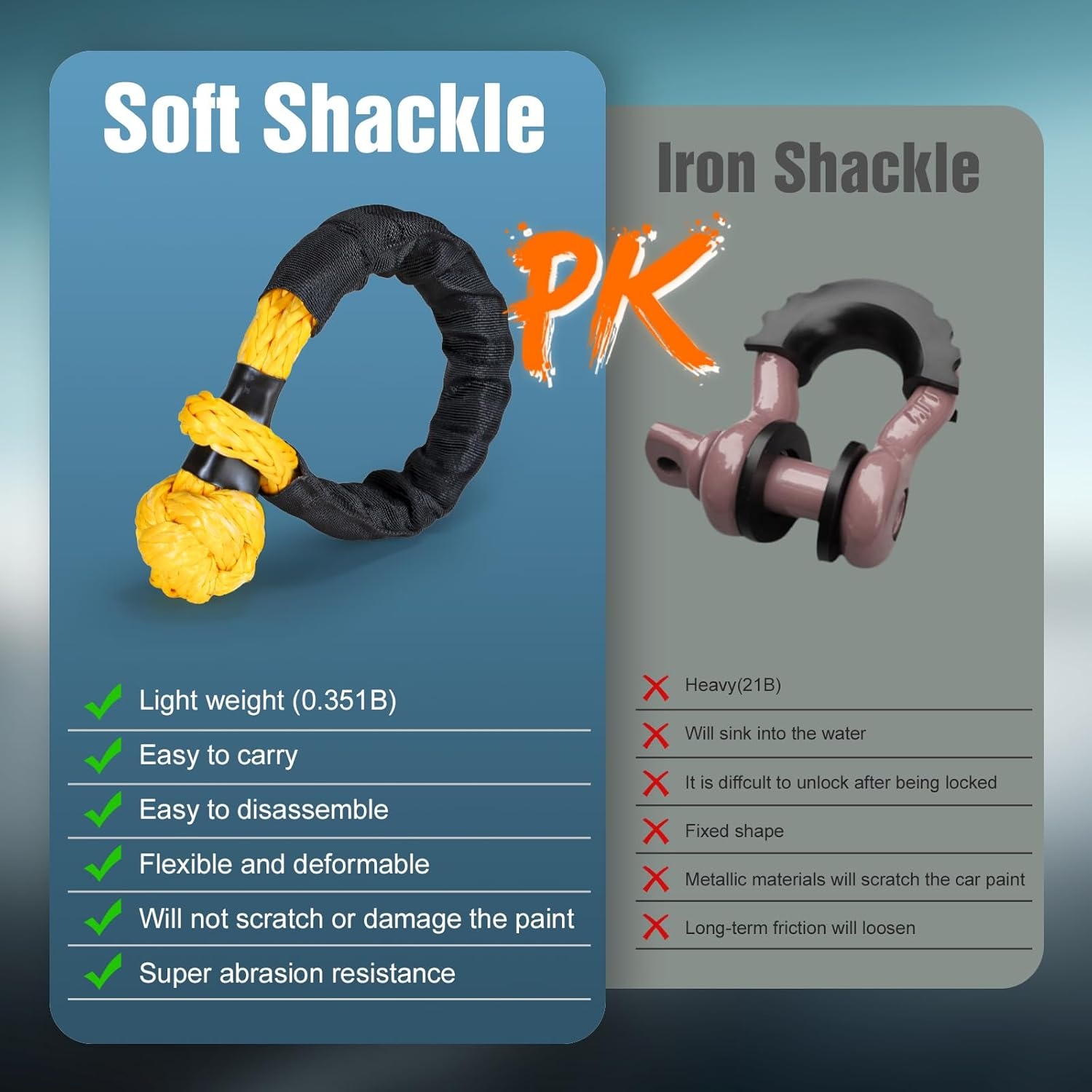 GODIAG 1 "× 20ft kinetisch hersteltouw (33000 lbs) Heavy Duty Energie Sleepkabel met 2 Zachte Sluitingen, Offroad Power Stretch Snatch Touw voor Truck Jeep Auto ATV UTV Tractor