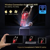 Projector 1080P Native 4K 20000L met Elektrische Focus & 5G WiFi - 29% Korting