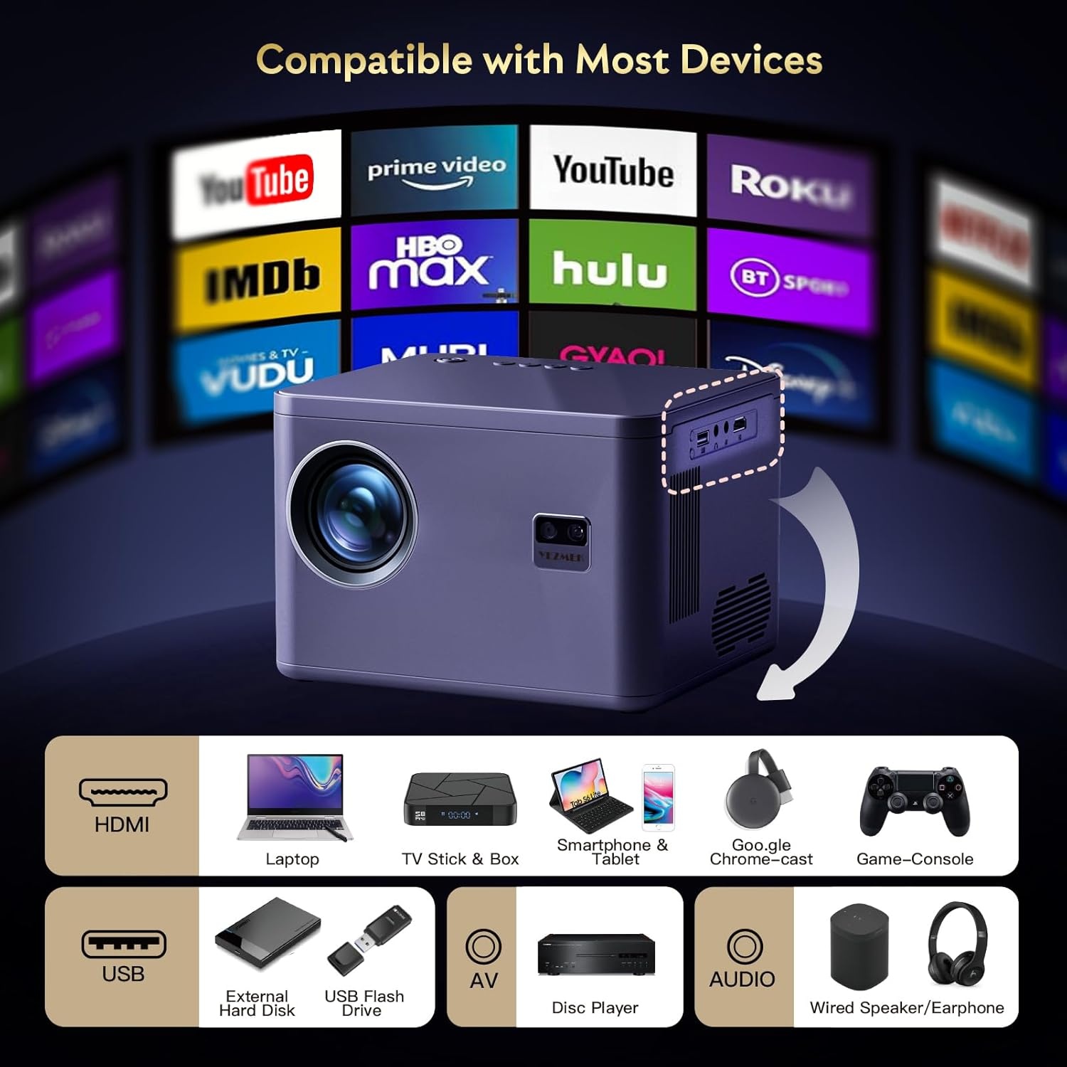 Projector 1080P Native 4K 20000L met Elektrische Focus & 5G WiFi - 29% Korting