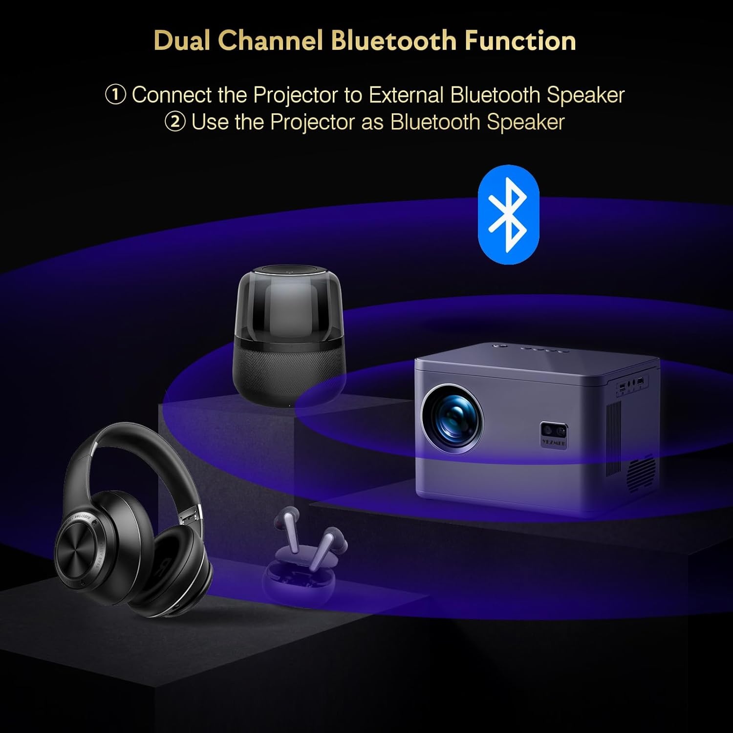 Projector 1080P Native 4K 20000L met Elektrische Focus & 5G WiFi - 29% Korting
