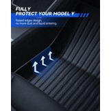 Vloermatten 9 stuks voor Tesla Model Y 2025-2026 Premium/Performance TPE all-weather 3D hoge rand antislip waterdichte kofferbakmat en tweede rij zitrij rughoes voor model Y Juniper accessoires