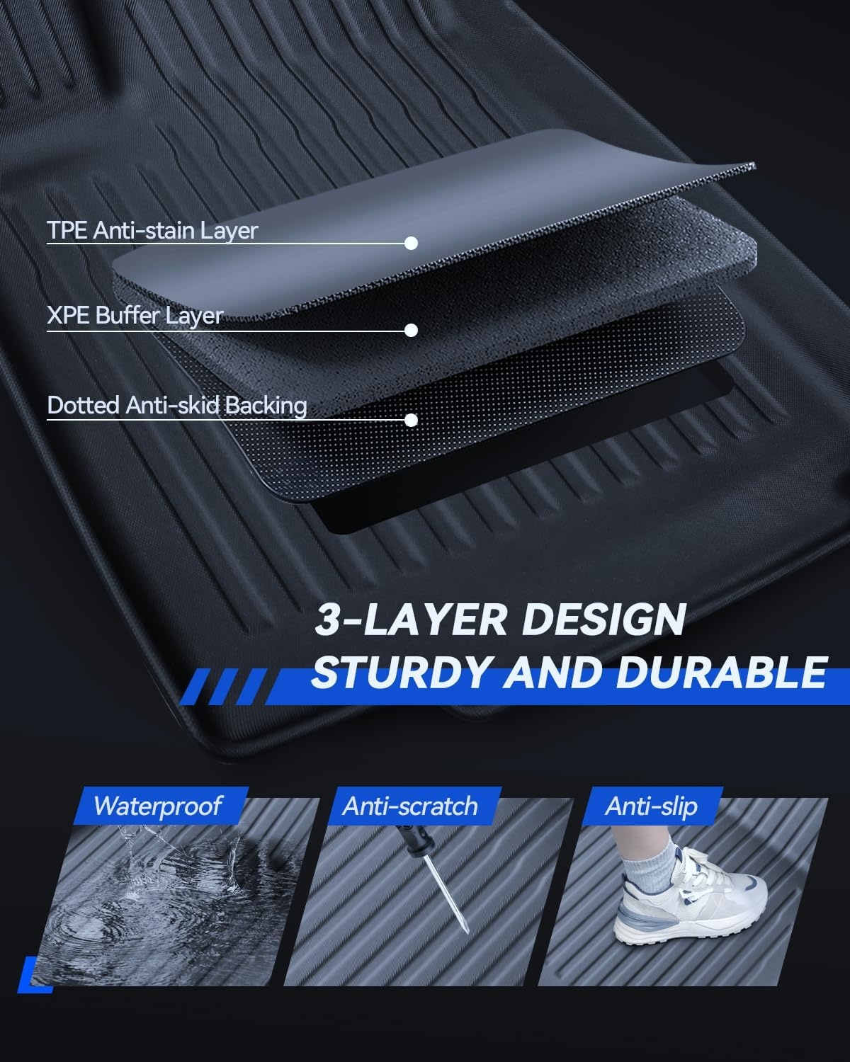 Vloermatten 9 stuks voor Tesla Model Y 2025-2026 Premium/Performance TPE all-weather 3D hoge rand antislip waterdichte kofferbakmat en tweede rij zitrij rughoes voor model Y Juniper accessoires