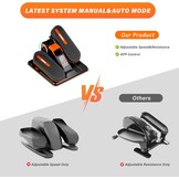 Elektrische Mini Elliptical Hometrainer - 35% Korting!