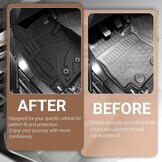 Vloermatten Suzuki Jimny (2 zitplaatsen) 2021-2024 | 34% Korting | Waterdicht & Antislip