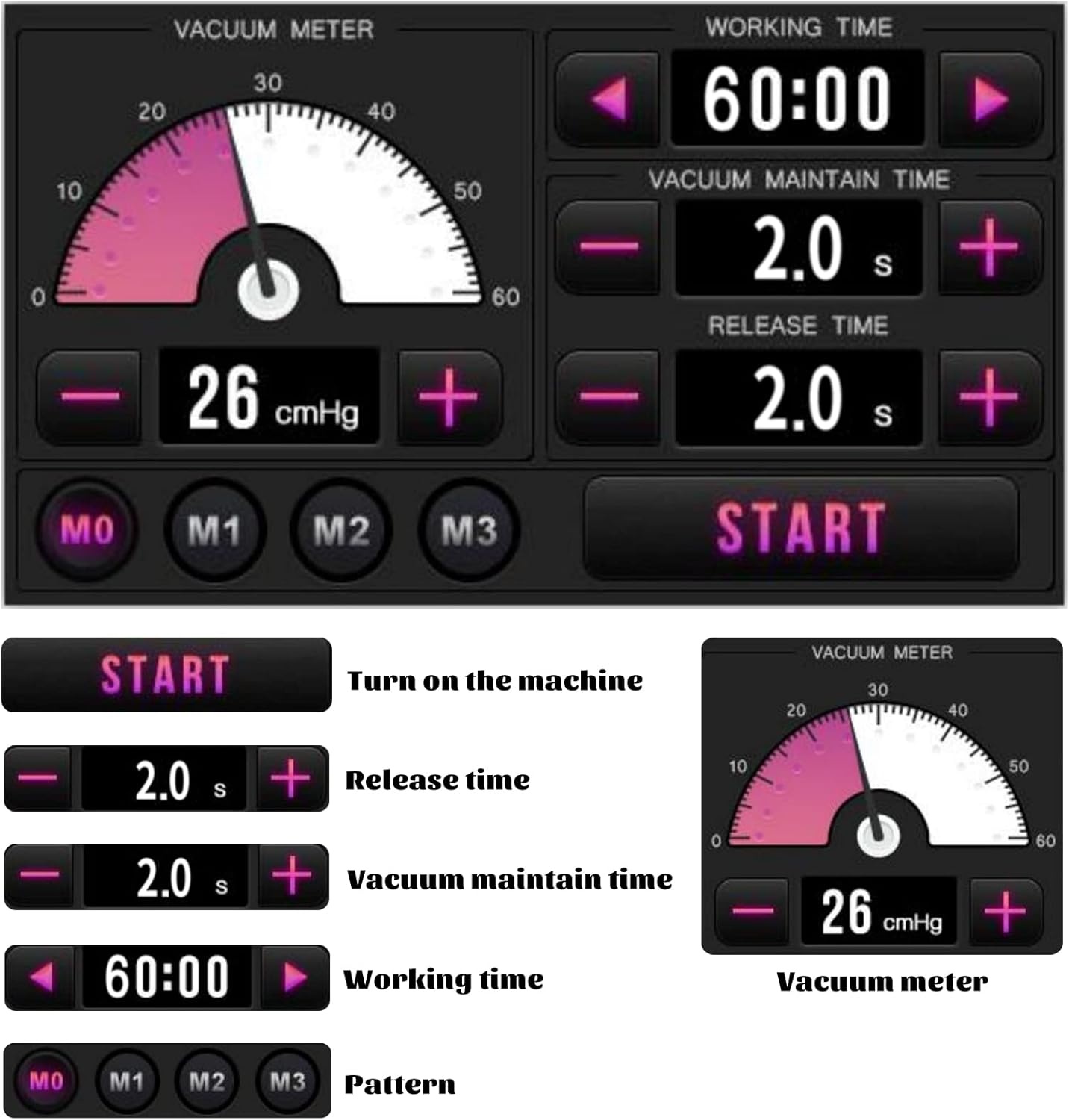 Elektrisch Vacuüm Cupping Massageapparaat - 30% Korting