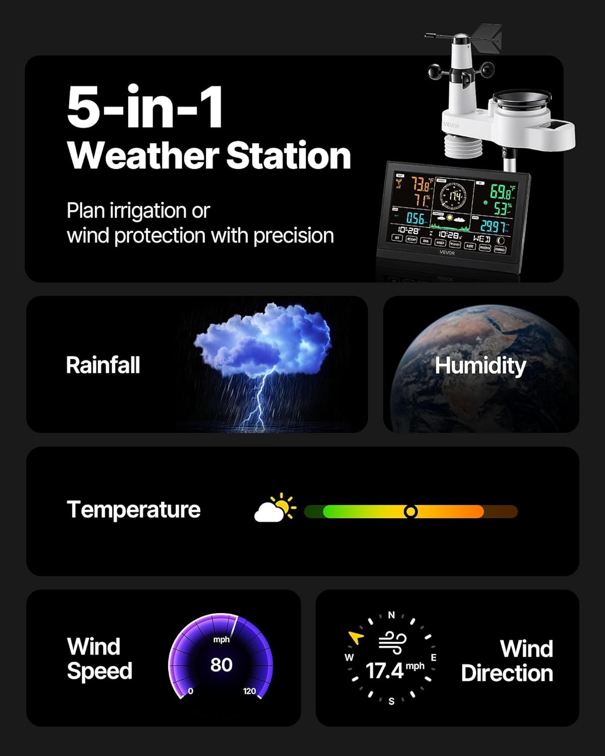 VEVOR 5-in-1 draadloos weerstation, 7,5 inch VA-display, buitensensor op zonne-energie, regenmeter, binnen en buiten, voor weersvoorspelling, temperatuur, vochtigheid, windsnelheid en richting (geen