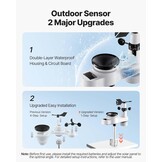 VEVOR 5-in-1 draadloos weerstation, 7,5 inch VA-display, buitensensor op zonne-energie, regenmeter, binnen en buiten, voor weersvoorspelling, temperatuur, vochtigheid, windsnelheid en richting (geen