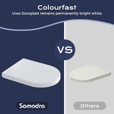 D-vorm Toiletdeksel Wit Duroplast met Softclose & Quick-Release - 29% Korting