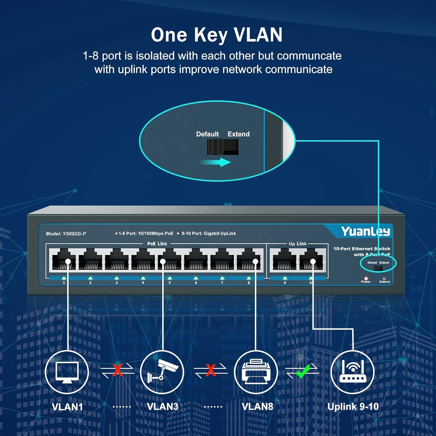 YuanLey PoE Switch 10 Poorten, 8 PoE-Poorten 100Mbps, 2 Uplink Gigabit, 120W 802.3af/at, Breid de Functie, Metal Fanless Plug and Play