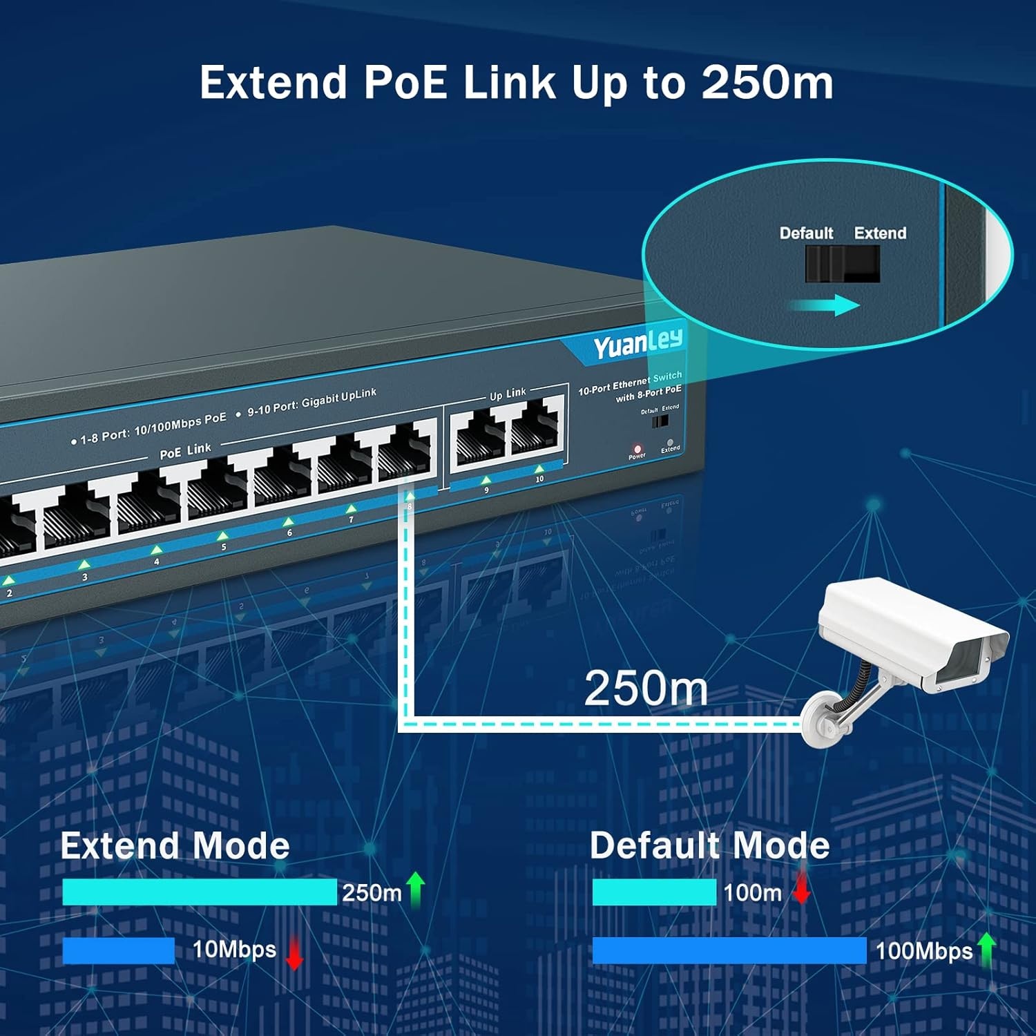 YuanLey PoE Switch 10 Poorten, 8 PoE-Poorten 100Mbps, 2 Uplink Gigabit, 120W 802.3af/at, Breid de Functie, Metal Fanless Plug and Play