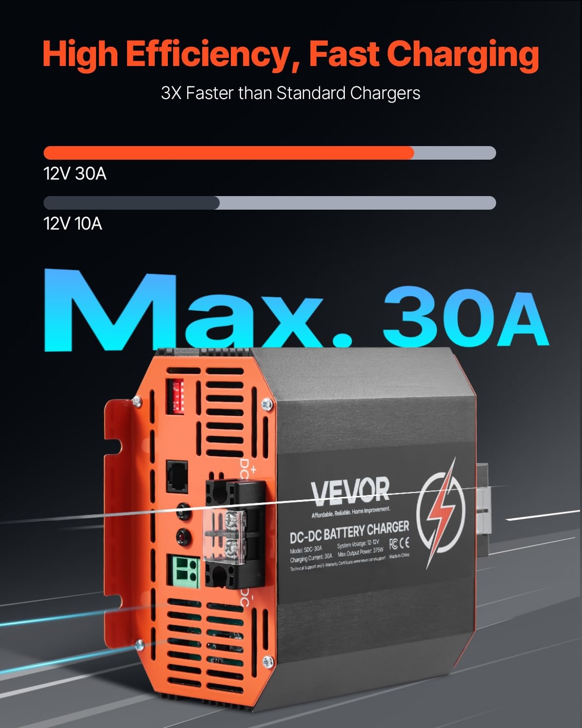 VEVOR DC-DC Acculader 12V 30A - 375W - Zwart - Geschikt voor Lithium, AGM, Gel en Loodaccu's
