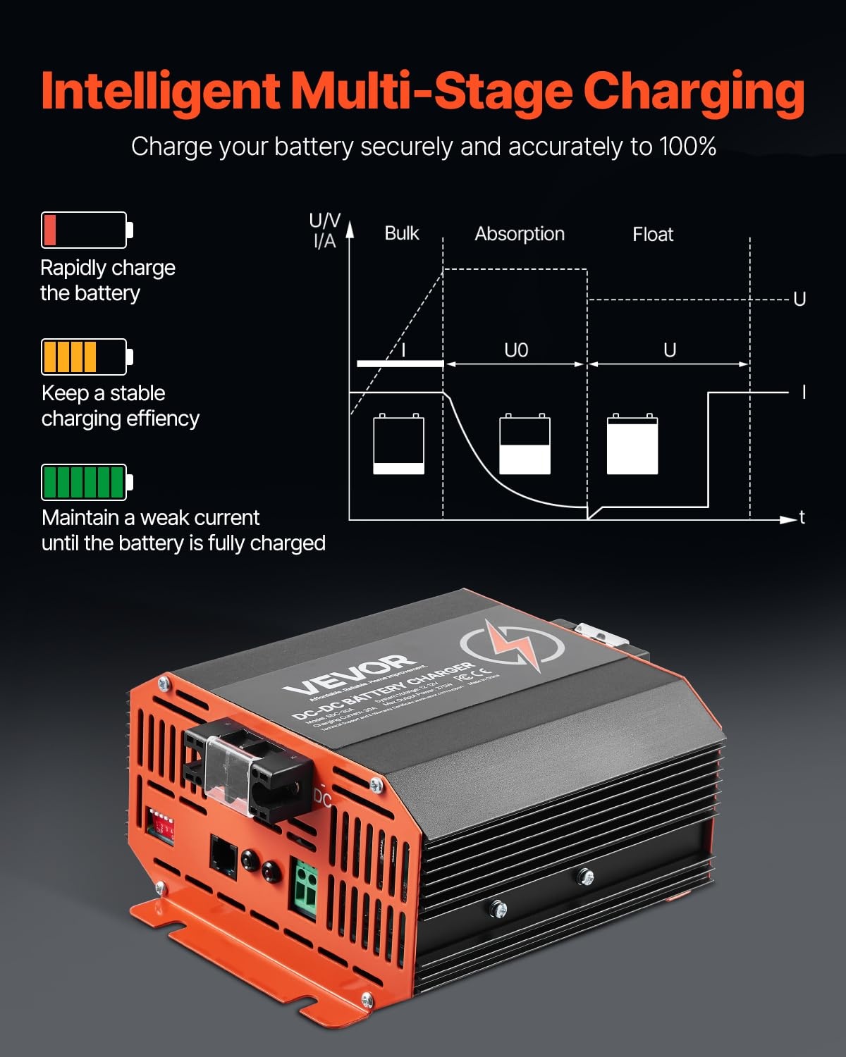 VEVOR DC-DC Acculader 12V 30A - 375W - Zwart - Geschikt voor Lithium, AGM, Gel en Loodaccu's