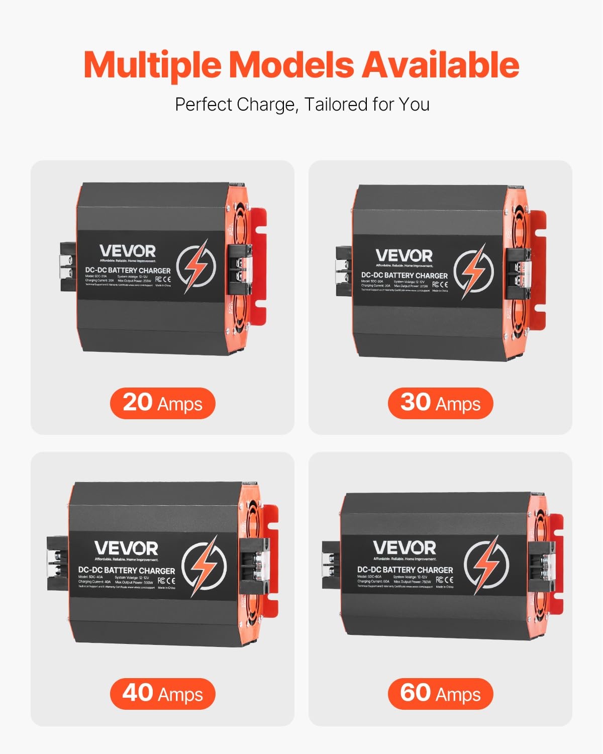 VEVOR DC-DC Acculader 12V 30A - 375W - Zwart - Geschikt voor Lithium, AGM, Gel en Loodaccu's