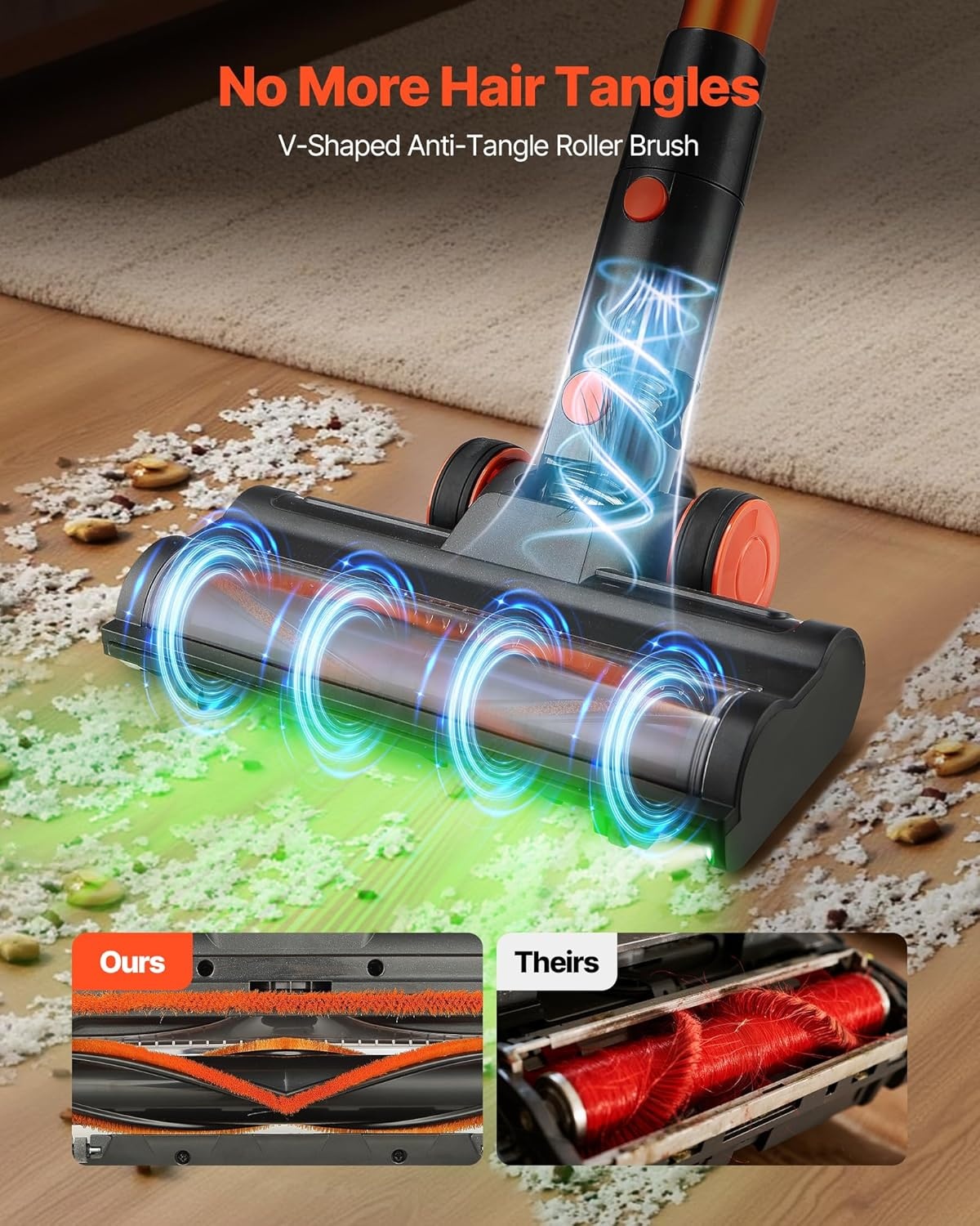 VEVOR Draadloze Steelstofzuiger 40KPA - Zwart & Oranje - Met LED-scherm en Anti-Klit Borstel
