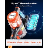 VEVOR Draadloze Steelstofzuiger 40KPA - Zwart & Oranje - Met LED-scherm en Anti-Klit Borstel