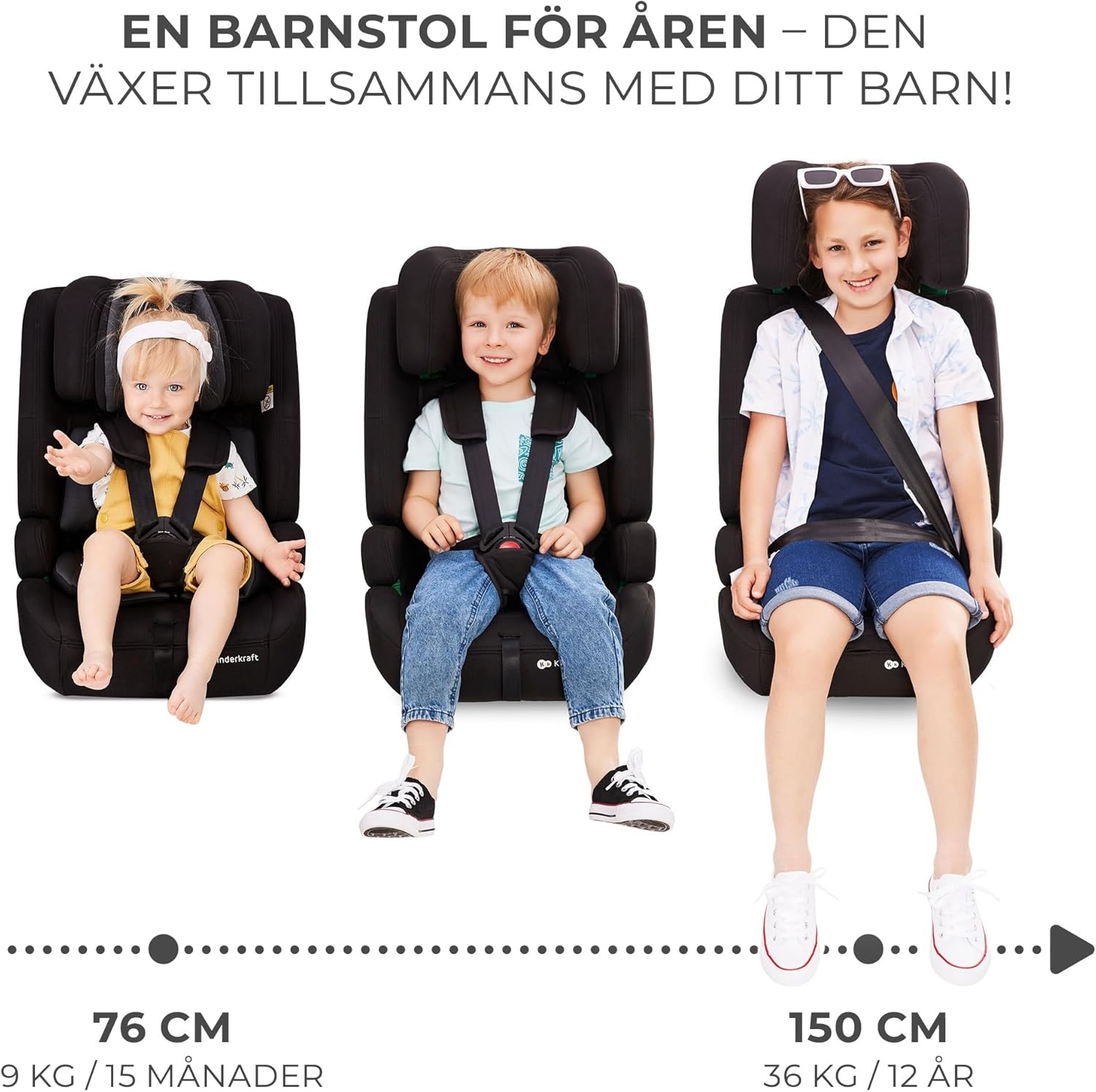 i-Size Autostoel R129 (15m-12jr) met Isofix & Top Tether - Zwart