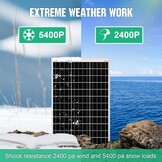 240W Zonnepaneel Set Camper/Boot + 30A Laadregelaar | 35% Korting