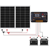 240W Zonnepaneel Set Camper/Boot + 30A Laadregelaar | 35% Korting