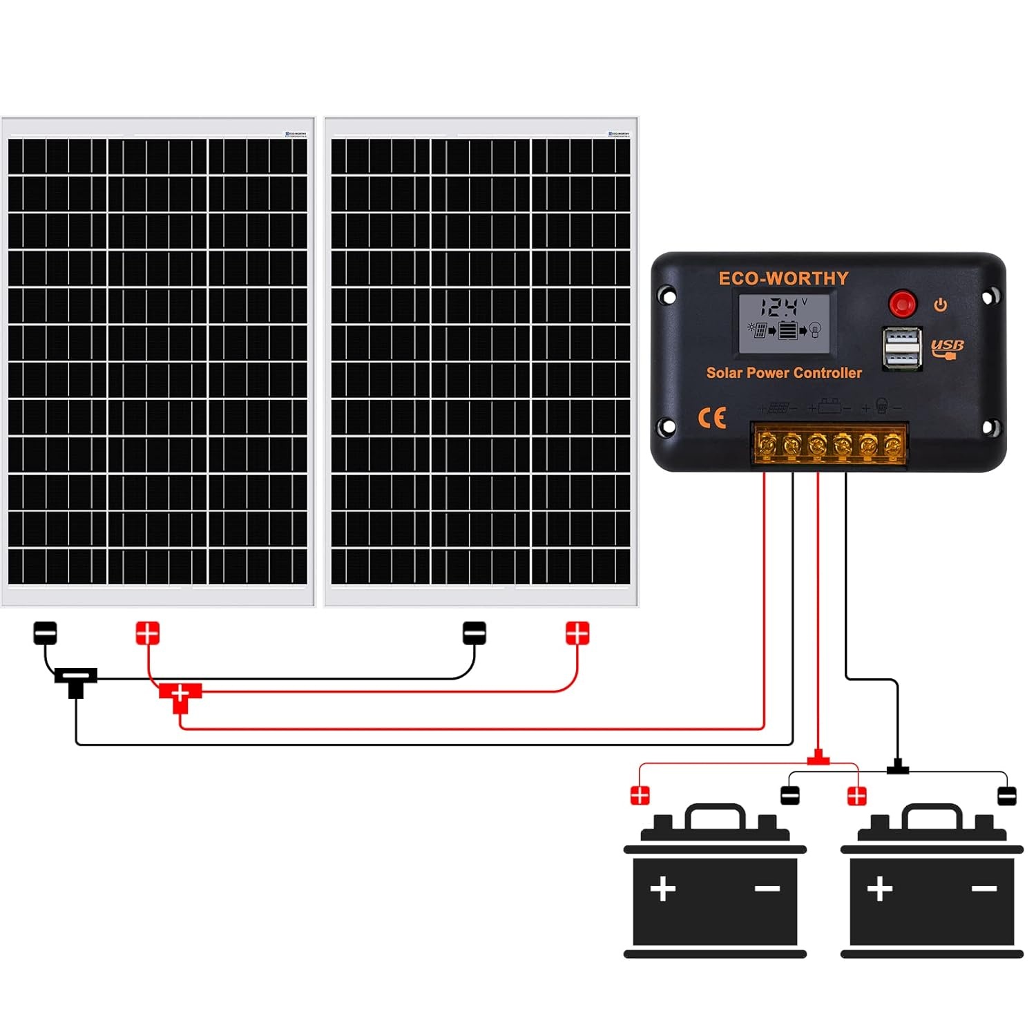 240W Zonnepaneel Set Camper/Boot + 30A Laadregelaar | 35% Korting