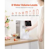 Instant Warmwaterdispenser | 6 Temp, 7 Volumes & 53% Korting