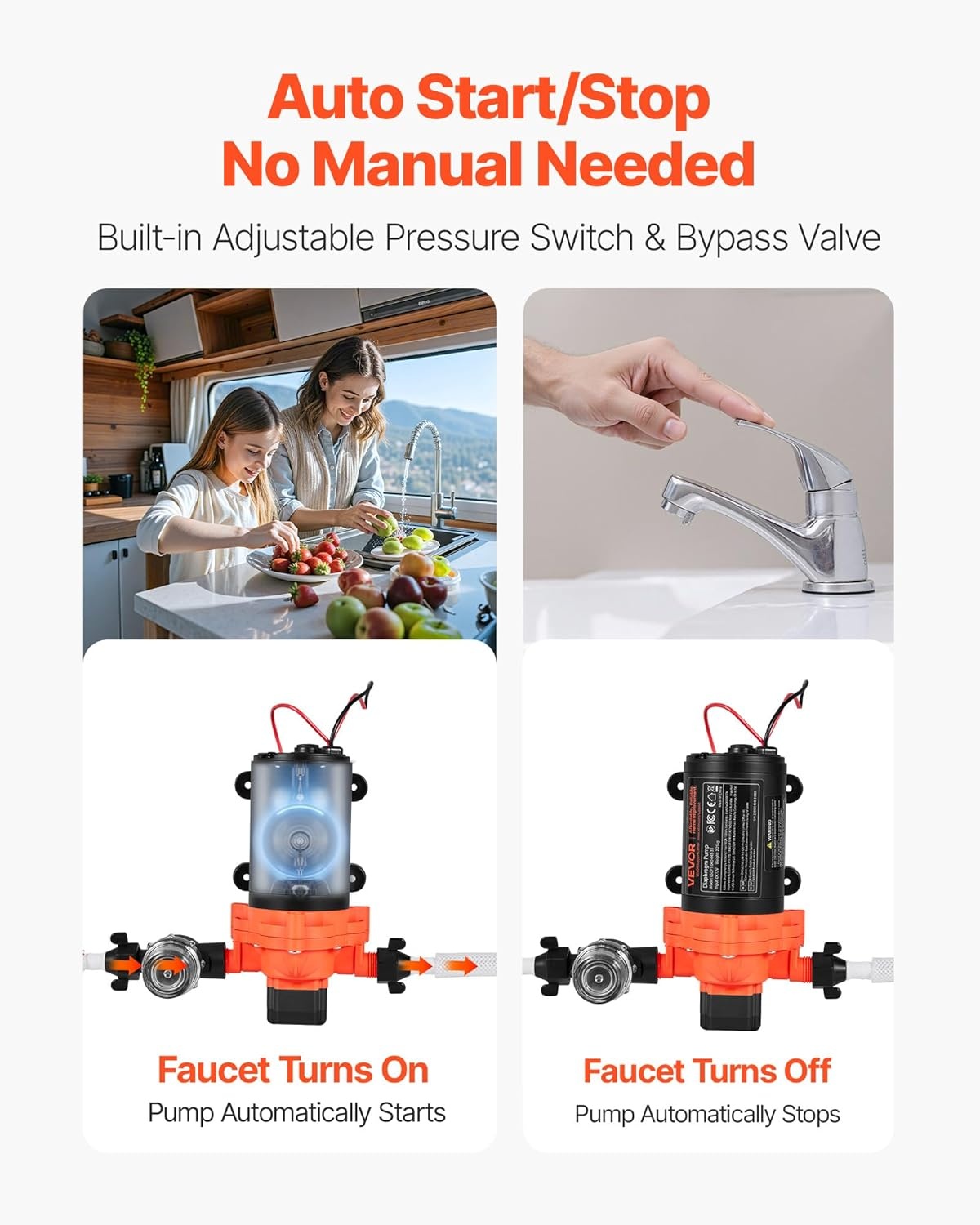 12V Waterpomp 15.1 L/min met Korting: Ideaal voor Camper, Boot