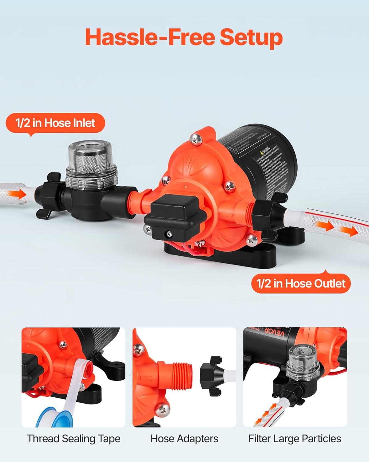 12V Waterpomp 15.1 L/min met Korting: Ideaal voor Camper, Boot