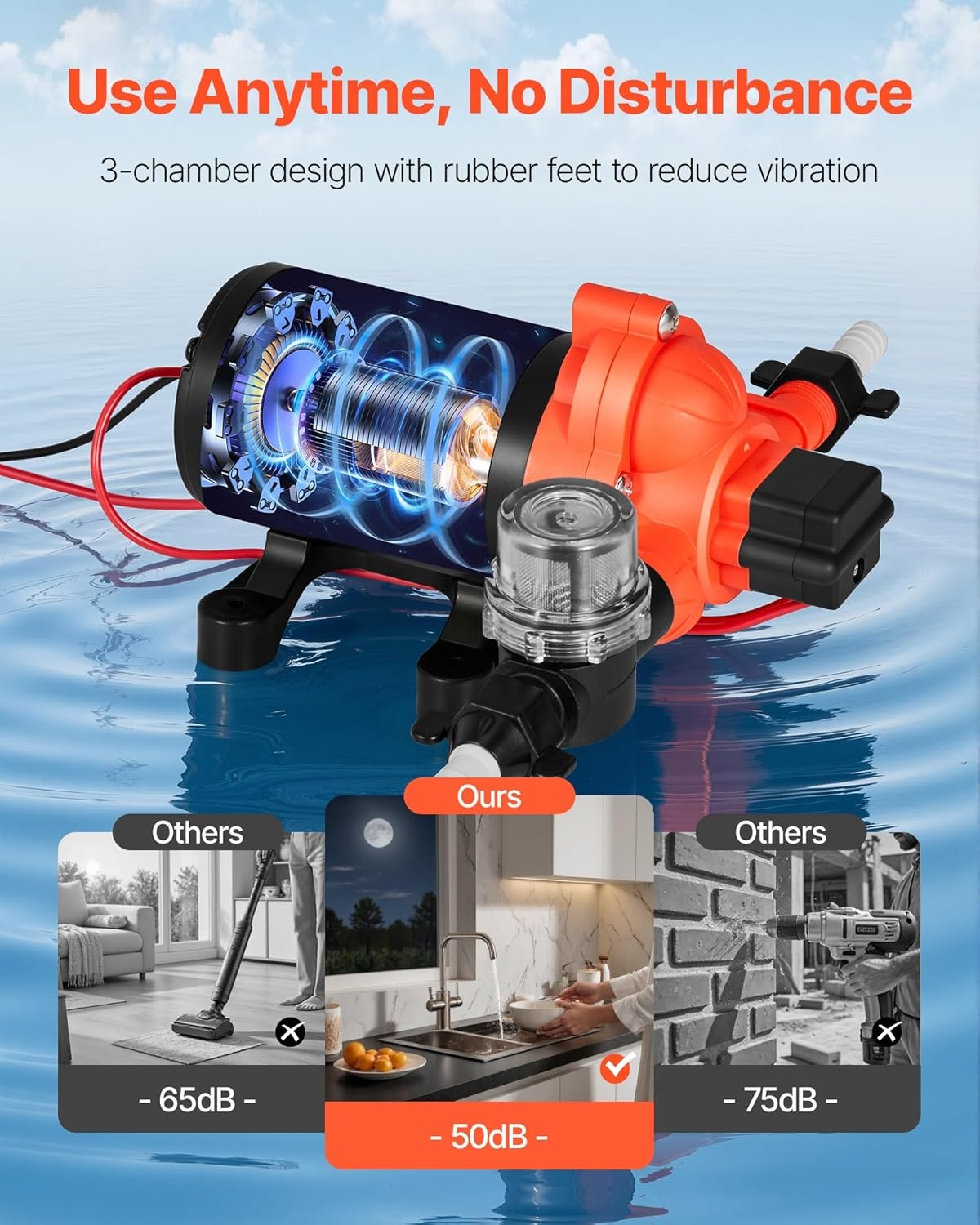 12V Waterpomp 15.1 L/min met Korting: Ideaal voor Camper, Boot