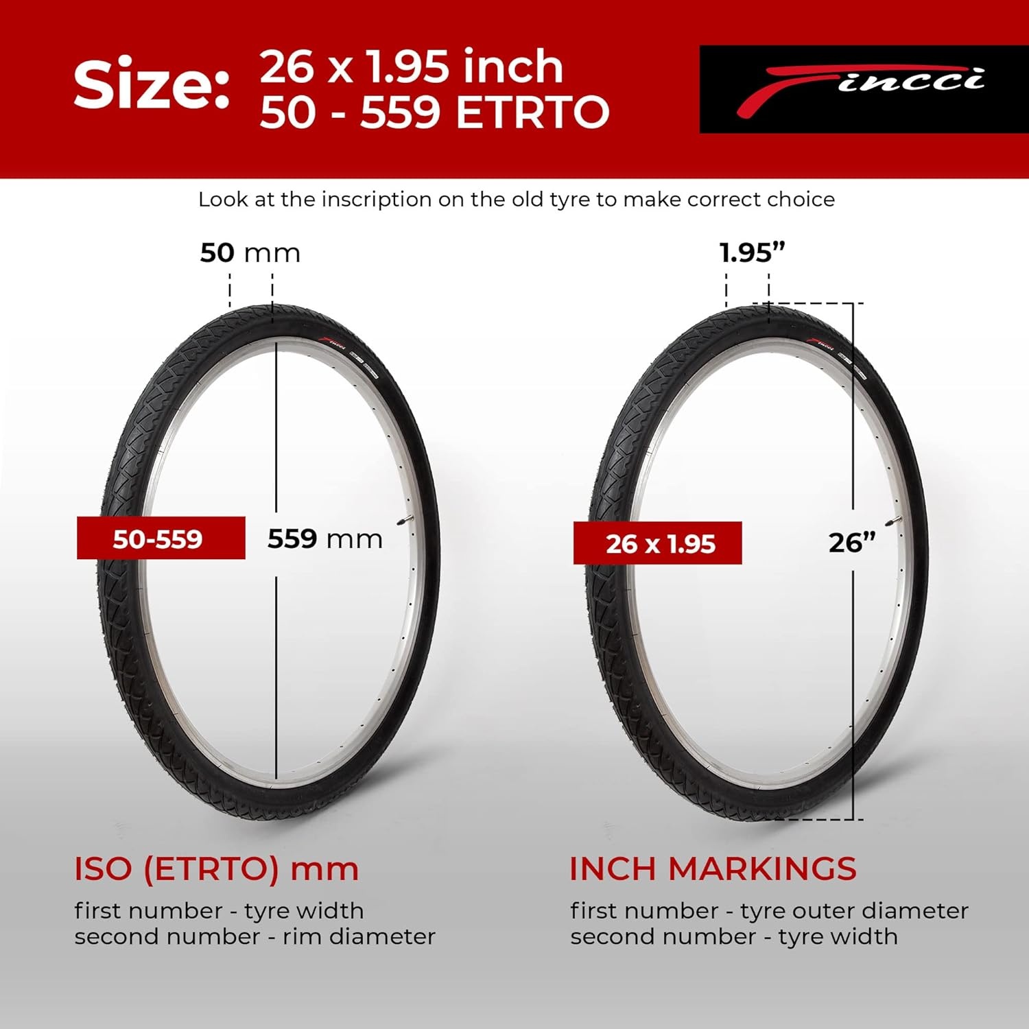2x Fincci Fietsbanden 26" Antilek (MTB/Hybride) - 29% Korting!