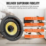 Inbouwluidspreker 20cm 200W 8 Ohm - Perfect voor Keuken & Woonkamer (19% Korting)
