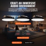 Inbouwluidspreker 20cm 200W 8 Ohm - Perfect voor Keuken & Woonkamer (19% Korting)