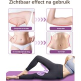 Dijbeen & Heupversterker - 33% Korting