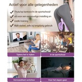 Dijbeen & Heupversterker - 33% Korting