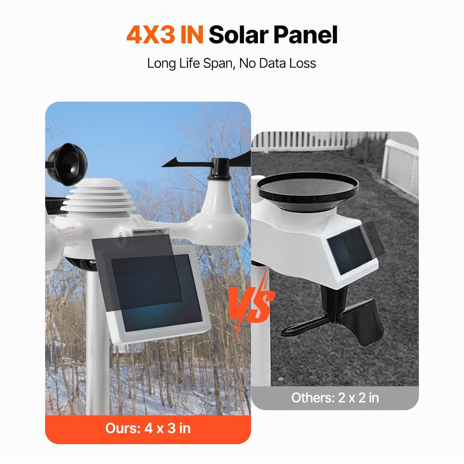 Professioneel Draadloos Weerstation met 7-in-1 Sensor & Zonne-energie (41% Korting)