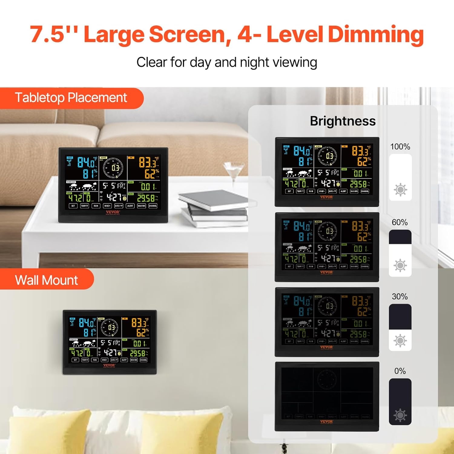 Professioneel Draadloos Weerstation met 7-in-1 Sensor & Zonne-energie (41% Korting)