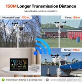 Professioneel Draadloos Weerstation met 7-in-1 Sensor & Zonne-energie (41% Korting)