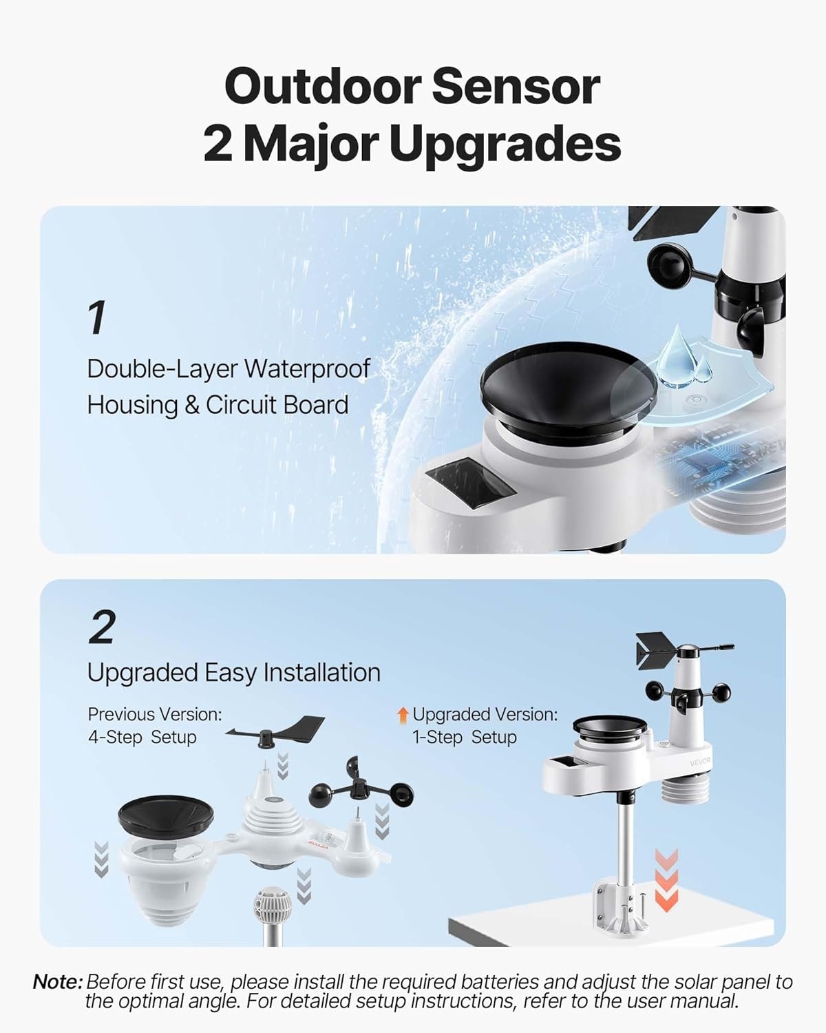 Draadloos Weerstation 5-in-1 met Zonne-energie | 34% Korting