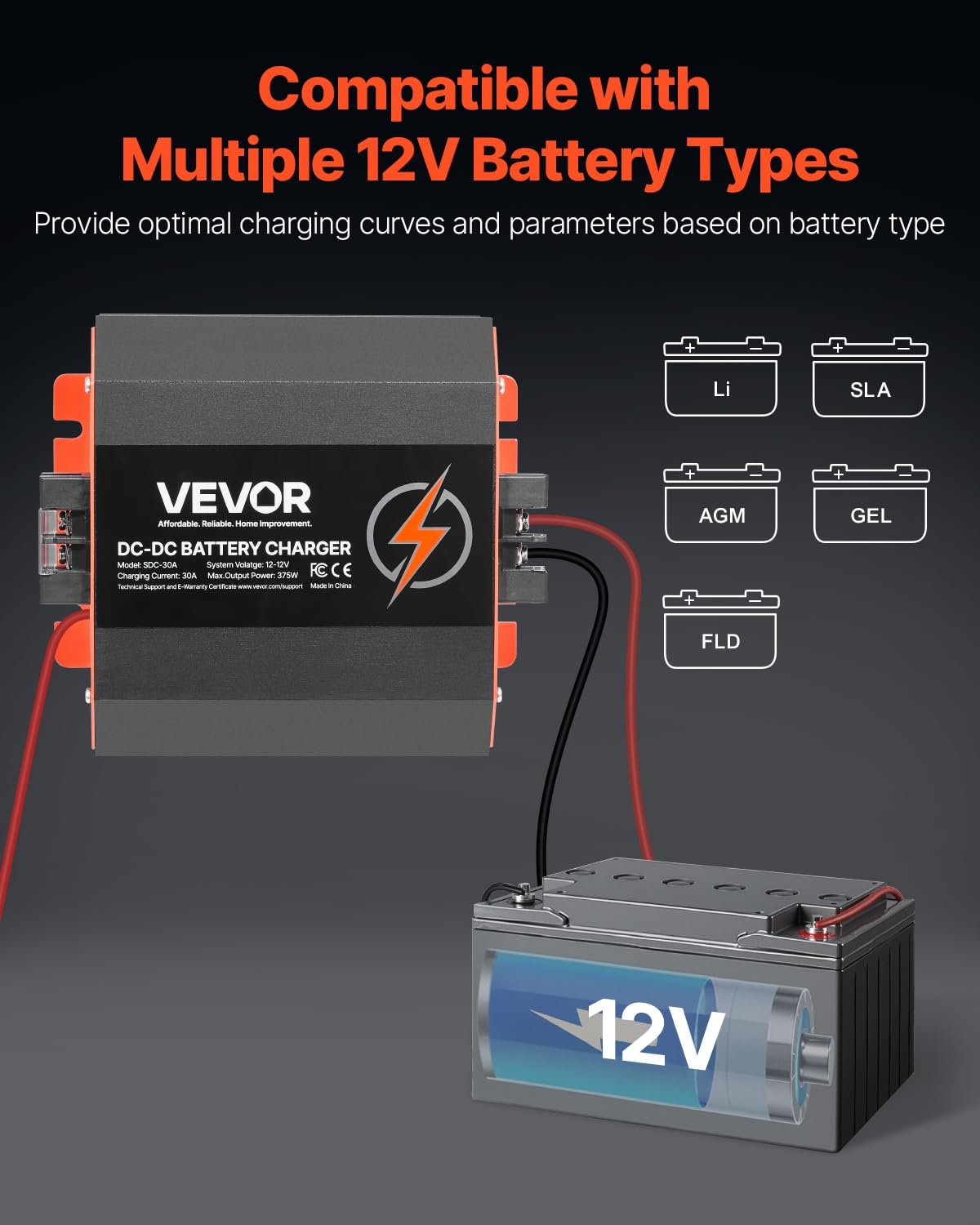 VEVOR DC-DC Acculader 12V 30A - 375W - Zwart - Geschikt voor Lithium, AGM, Gel en Loodaccu's