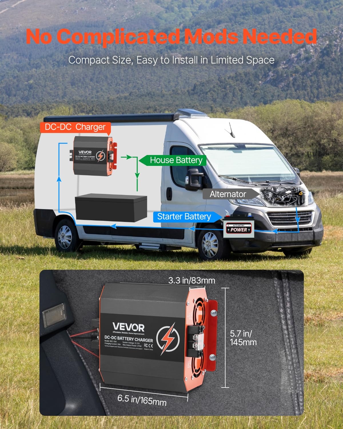 VEVOR DC-DC Acculader 12V 30A - 375W - Zwart - Geschikt voor Lithium, AGM, Gel en Loodaccu's