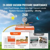 VEVOR Vacuümkamer 7,57 l, multifunctionele acryl vacuüm ontgassingskamer, transparante vacuümkamer voor het ontgassen van hars, ontgassing, ontgassing van gips, vacuümafzuiging acryl
